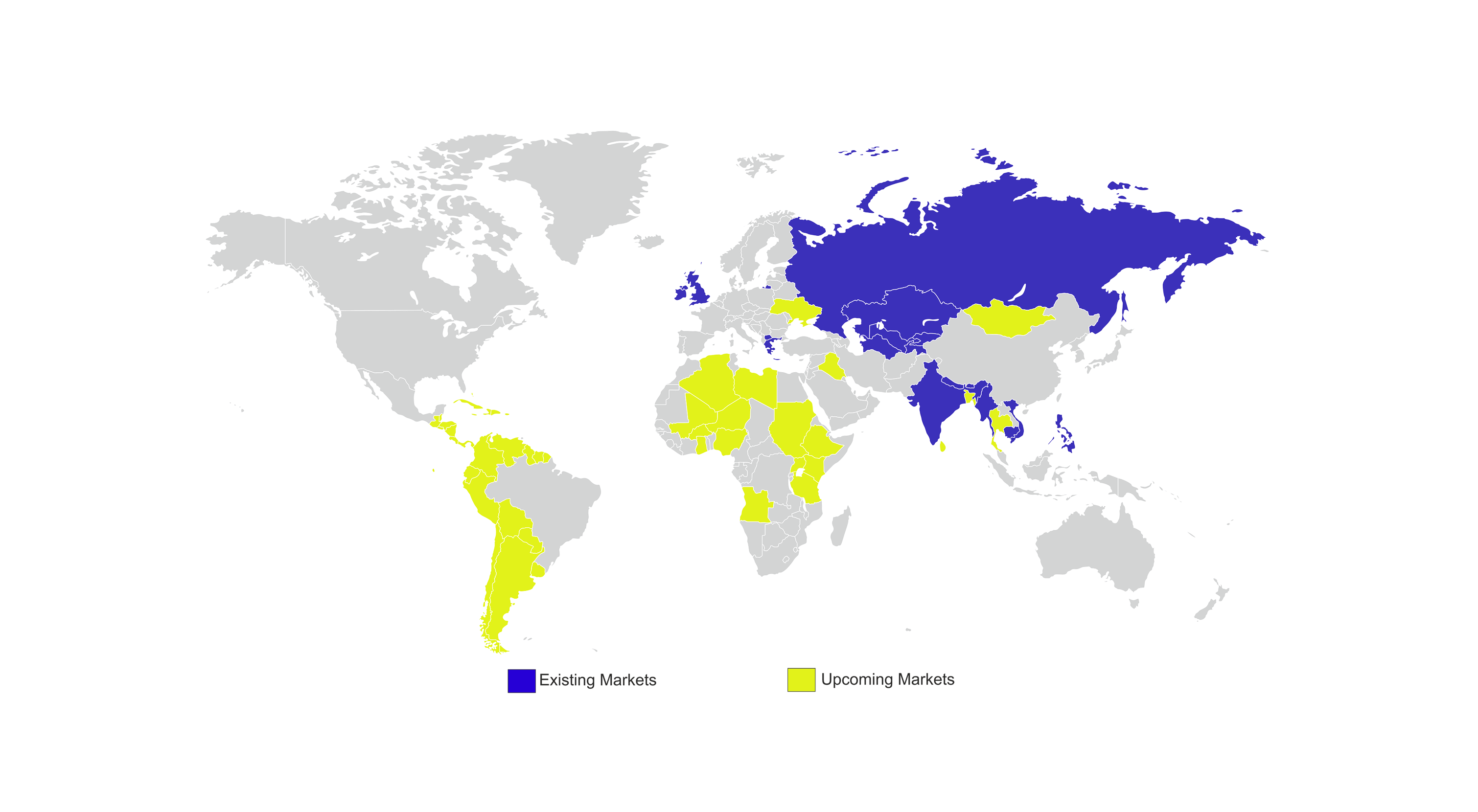 global-markets